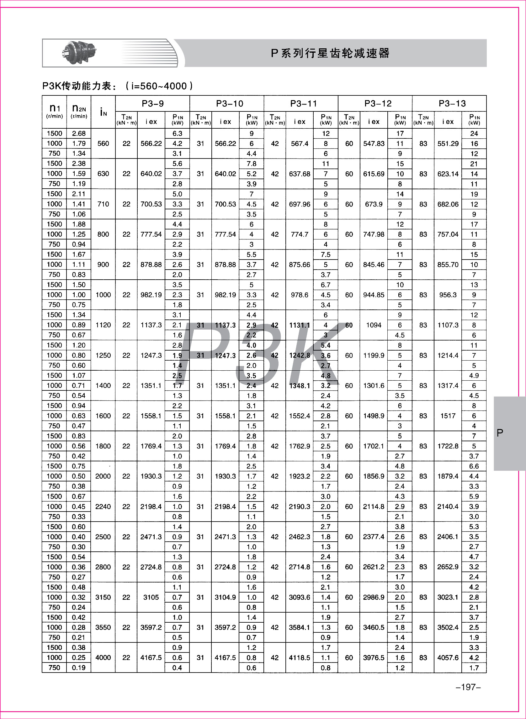 齒輪減速機(jī)樣本2-1-97.jpg